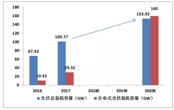 三峽集團能貢獻多少gdp_2020年全國GDP超100萬億元,重慶貢獻了多少